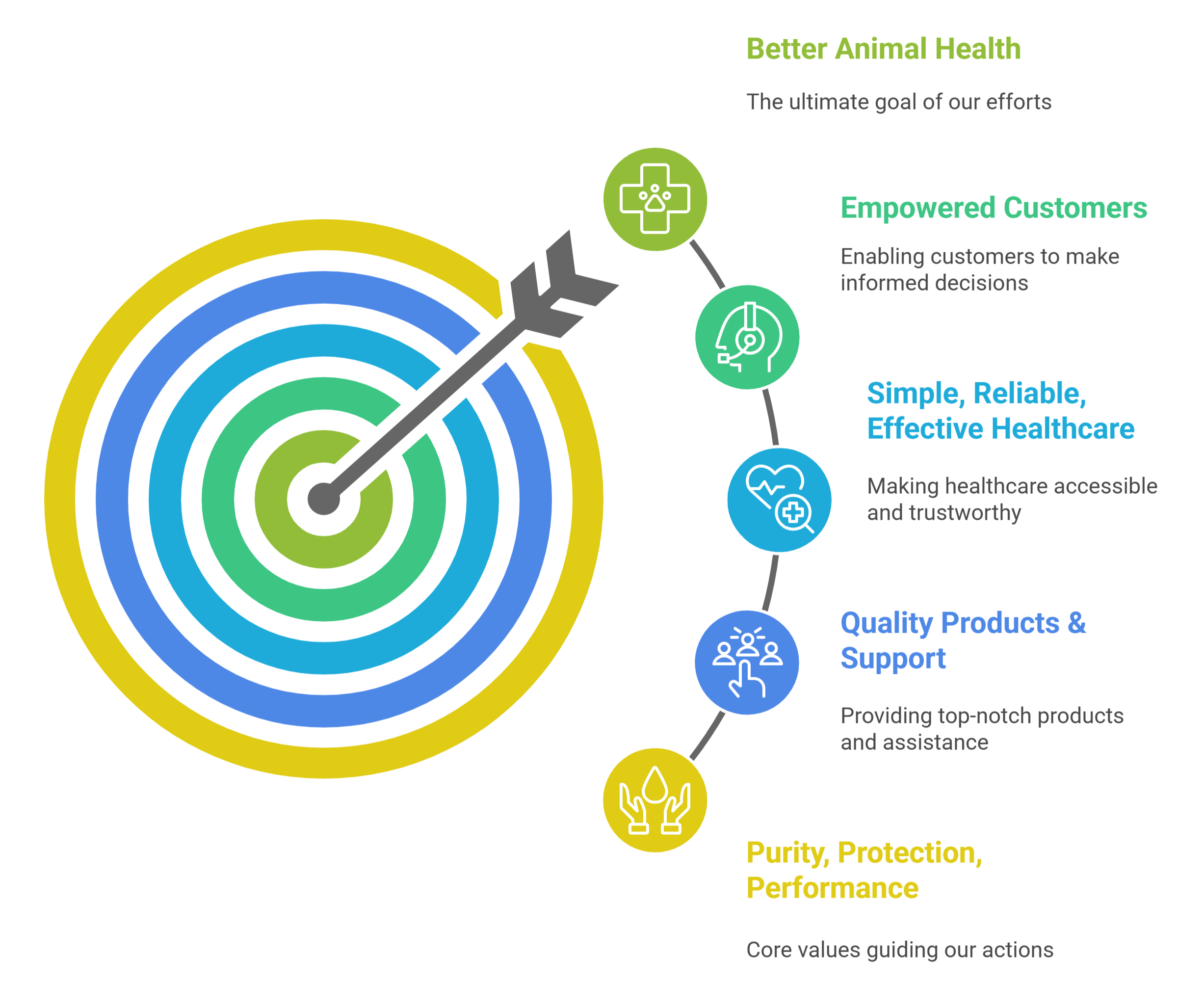 Mission illustration